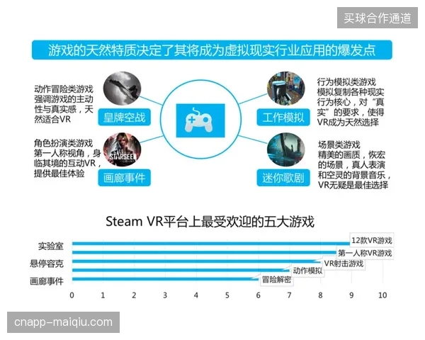 去中心化制作模式正在将大型赛事转播开支压低至传统模式的三成以下
